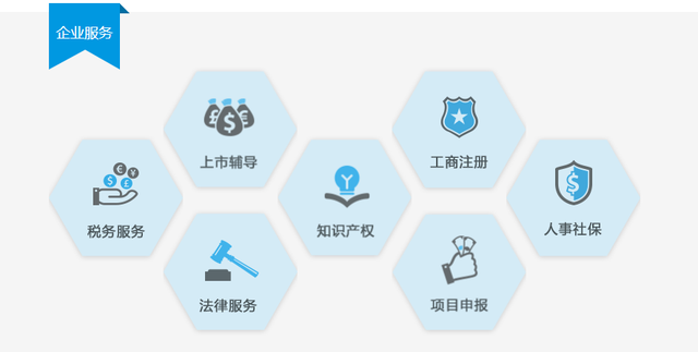科技金融賦能創新高地 大連市科技金融服務中心如何打造生態圈助推科技型企業發展