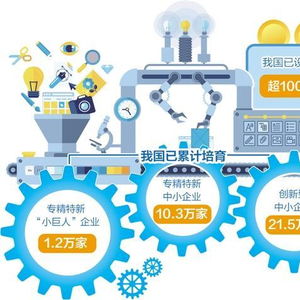 經濟日報 強化科技型企業金融服務，為創新驅動發展注入金融活水
